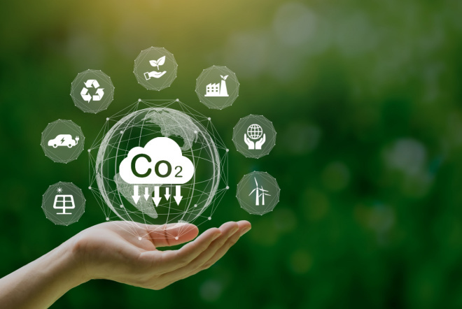 脱炭素の新たな指針「カーボンポジティブ」の考え方